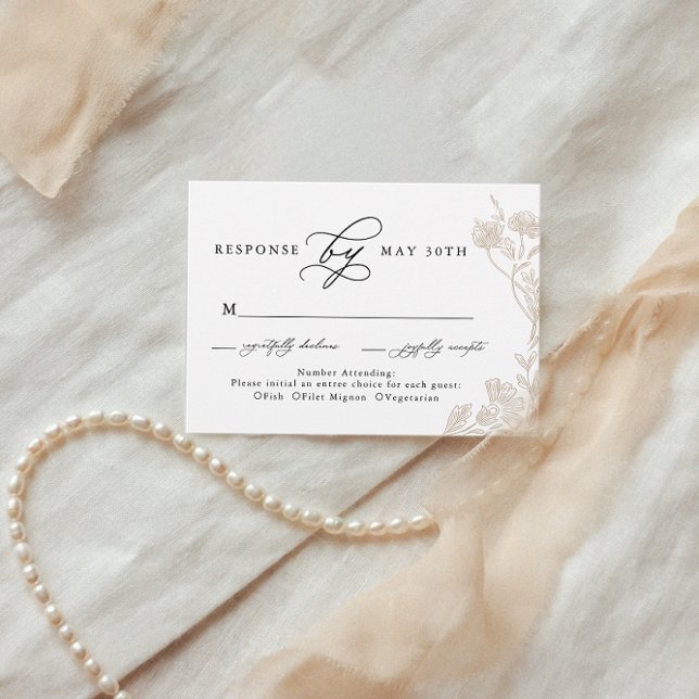 Cartão De Informações Caligrafia Orçamental Casamento Floral Rsvp (Criador carregado)