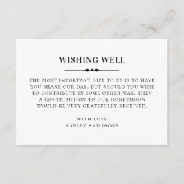 Cartão De Informações Casamento clássico branco-preto que desejava bem