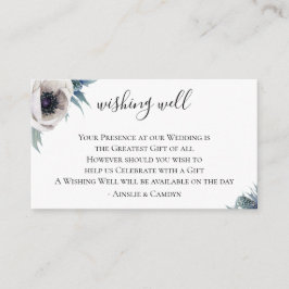 Cartão De Informações Casamento com Anêmona Azul Esperando Bem