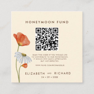 Cartão De Informações Casamento Floral Elegante de Aquarela