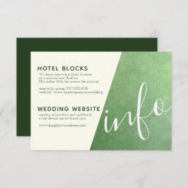 Cartão de Informações de Cidade Esmeralda