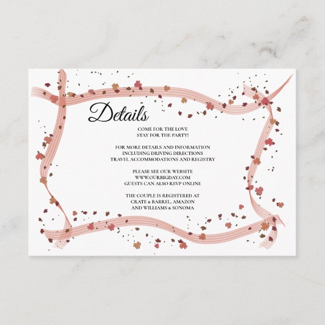 Cartão De Informações Detalhes da Placa de Gabinete de Fita Desenhada à  (Frente)