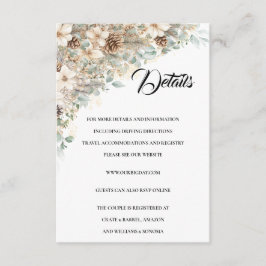 Cartão De Informações Detalhes da placa de gabinete verde e Dourada