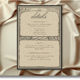 Cartão De Informações Detalhes do Casamento da Fronteira Medieval Geográ