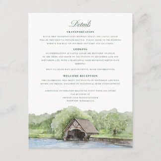 Cartão De Informações Detalhes Personalizados