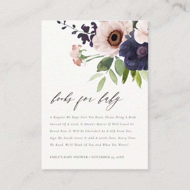 Cartão De Informações Livros Florais Anemone do Marinho Blush para Chá d (Frente)