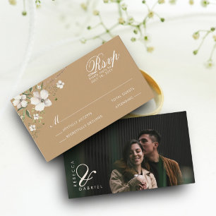 Cartão De Informações ORÇAMENTO Floral Elegante em Aquarela para Foto de