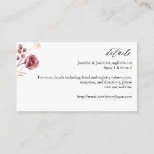 Cartão De Informações Placa de gabinete 8B para detalhes florais borroma