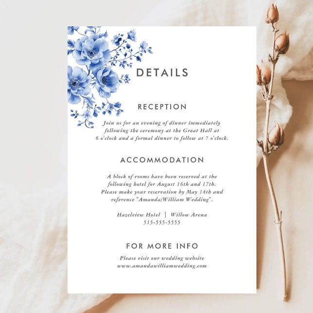 Cartão De Informações Placa de Gabinete de Detalhes da Chinoiserie Water (Criador carregado)