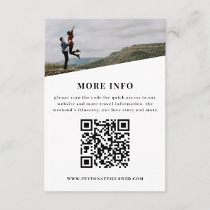 Cartão De Informações Placa de gabinete de informações do Atmosphere