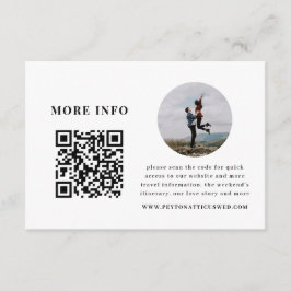 Cartão De Informações Placa de gabinete de informações do Atmosphere