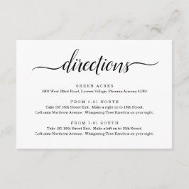 Cartão De Informações Placa de gabinete de instruções - Simples