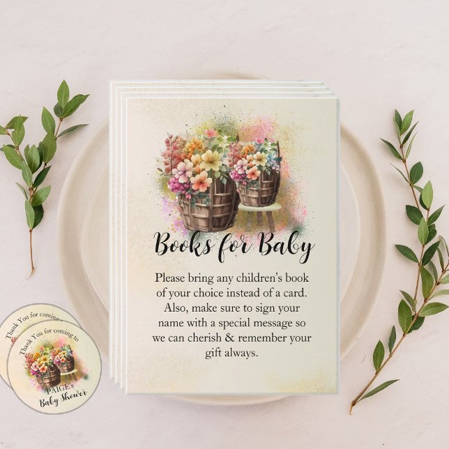 Cartão De Informações Placa de gabinete do Chá de fraldas do cilindro Fl (Criador carregado)