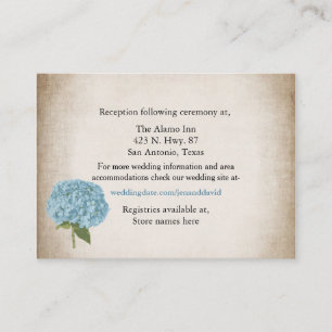 Cartão De Informações Placa de Invólucro de Casamento Chic Hydrangea Co