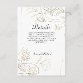 Cartão De Informações Placa do gabinete com detalhes da ventoinha Dourad