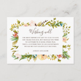 Cartão De Informações Poço de desejos floral aquarela. Casamento verde