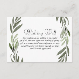 Cartão De Informações Wreath Wreath Green Leaf Wishing