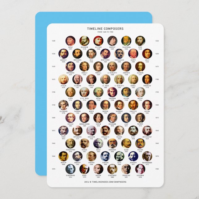 Cartão de Linha Cronológica dos Compositores (Frente/Verso)