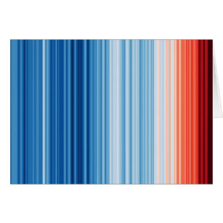 Cartão de Listras de Aquecimento | Temp Global 185