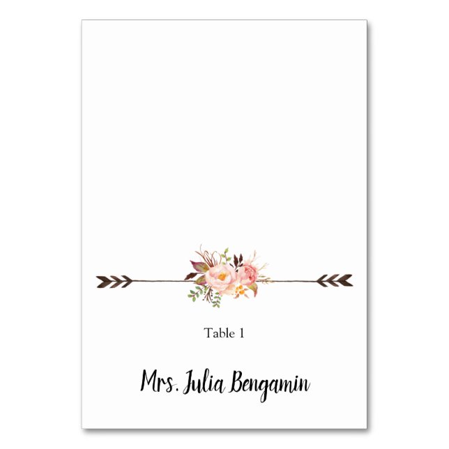 Cartão de Local Boêmia para Flores de Água (Frente)