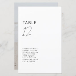 Cartão de Mesa do Gráfico de Seposição do Orçament