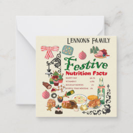 Cartão De Notas receita de natal festivo Mikitiez assar feriado
