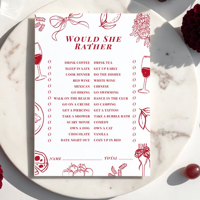 Cartão De Notas That's Amore Bridal Shower Would She Rather Game  (Criador carregado)