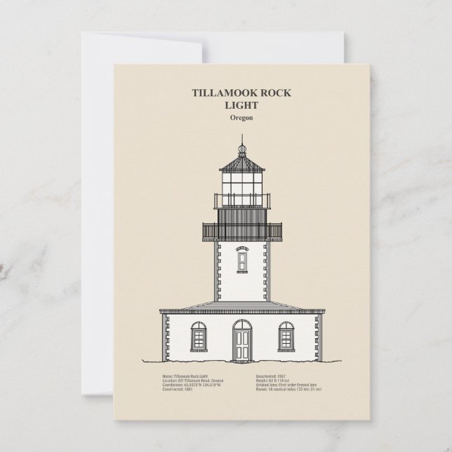 Cartão De Notas Tillamook Rock Lighthouse - Oregon - SBD (Frente)