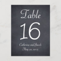 Cartão de Número da Tabela de Casamento de Procura