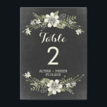 Cartão de Número de Mesa Dupla Face Chalkboard Blo<br><div class="desc">Itens correspondentes disponíveis. Visite nossa loja em BERRYBERRYSWEET.COM para mais opções. 

 Design © Berry Berry Sweet Designs</div>