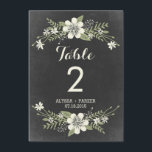 Cartão de Número de Mesa Dupla Face Chalkboard Blo<br><div class="desc">Itens correspondentes disponíveis. Visite nossa loja em BERRYBERRYSWEET.COM para mais opções. 

 Design © Berry Berry Sweet Designs</div>