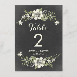 Cartão de Número de Mesa Dupla Face Chalkboard Blo