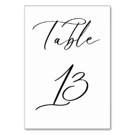 Cartão de Número de Tabela de Casamento de Script