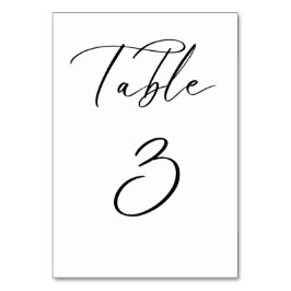 Cartão de Número de Tabela de Casamento de Script