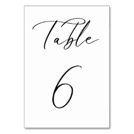 Cartão de Número de Tabela de Casamento de Script