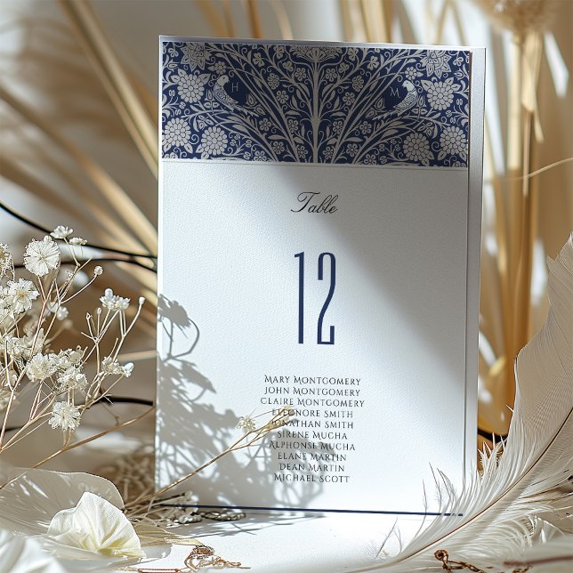 Cartão de Número de Tabela de Pássaros de Amor Vit (Criador carregado)