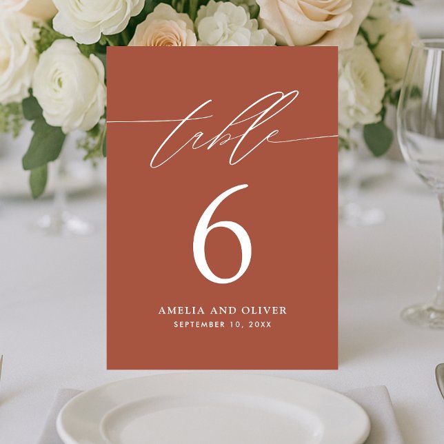 Cartão de Número de Tabela de Script Terracotta Mi (Criador carregado)