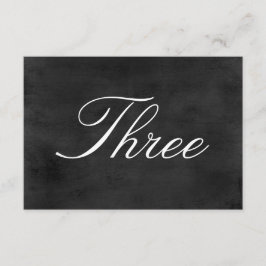 Cartão de Número de Tabela | Quadro