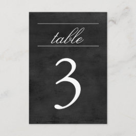 Cartão de Número de Tabela| Quadro