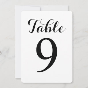 Cartão de Números de Mesa 9 Tabela de Números de