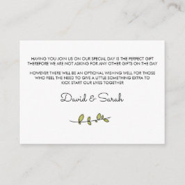 Cartão de Poço de Desejos