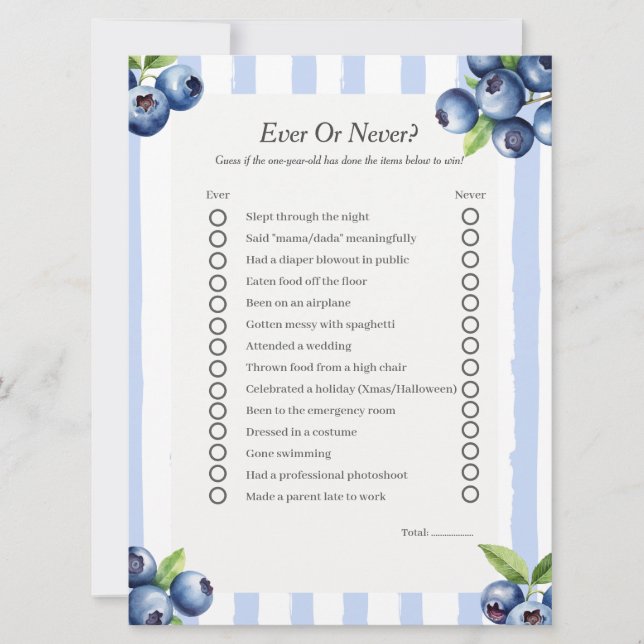 cartão de primeiro aniversário do blueberry nunca  (Frente)