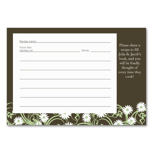 Cartão de Receita do Partido Daisy Tea (Frente)