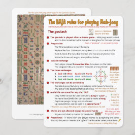 Cartão de regras BMJA - O goulash