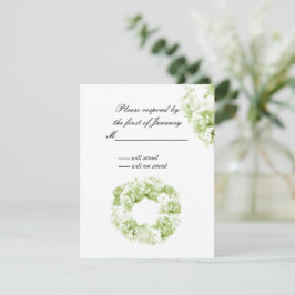 Cartão de Resposta de Terra Monocromática do Celer