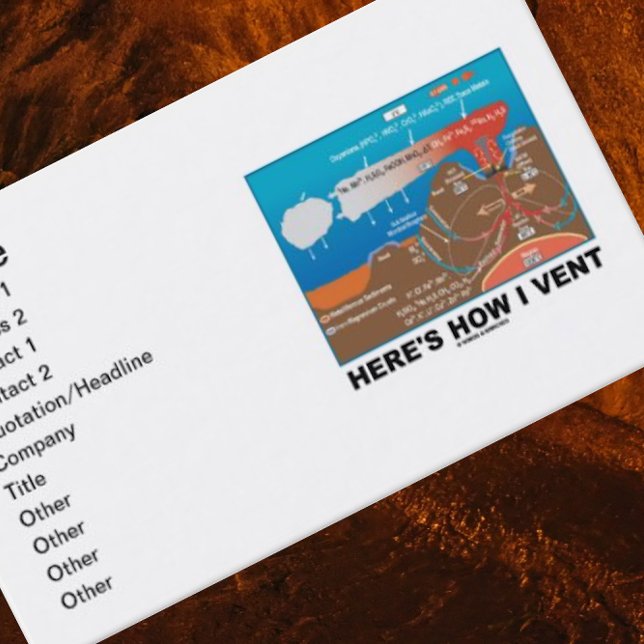 Cartão De Visita Aqui está como eu venho (Humor de Química de Vento (If you like to vent, you'll enjoy introducing yourself with this geochemical deep sea vent scene!)