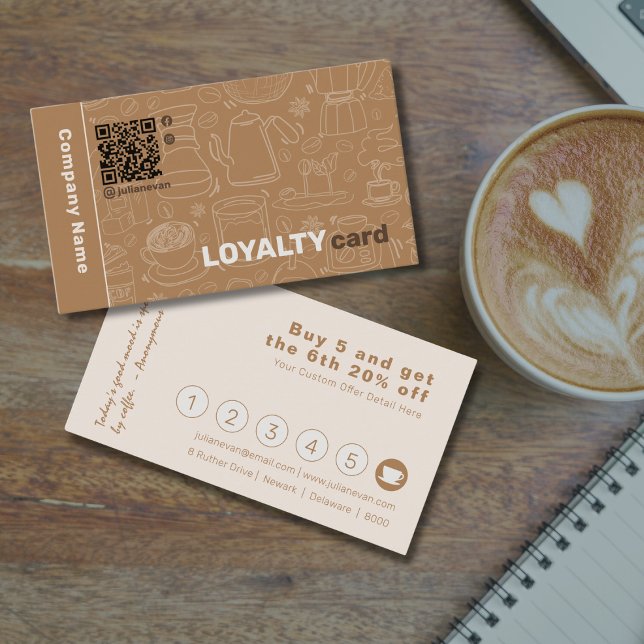 Cartão De Visita Coffee Coffee Royalty Card (Criador carregado)