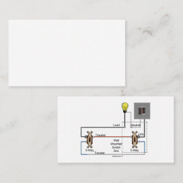 Cartão de Visita de Eletricista Com Diagrama de Fi