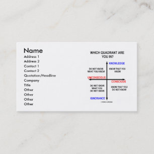 Cartão De Visita Em Que Quadrante Você Está? (Humor do conhecimento