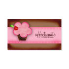 GC | CUPCAKE DE CONFECÇÕES AFETADAS